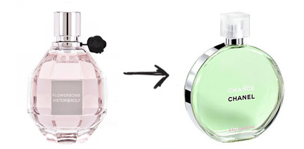 winter to summer perfume